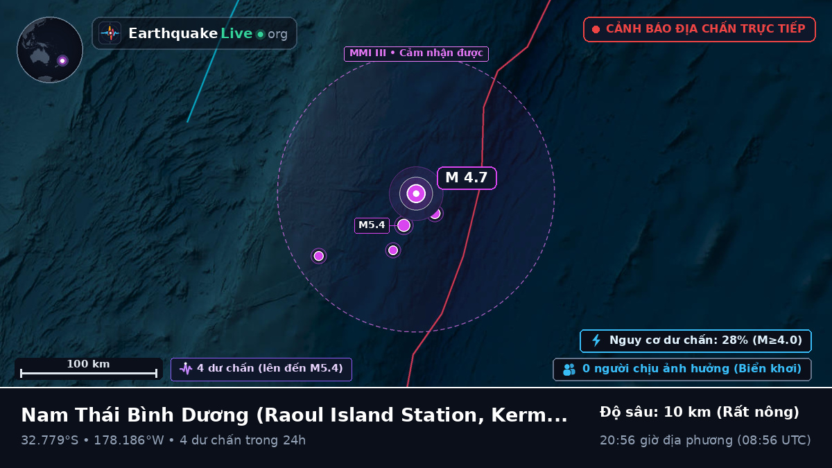 Nam Thái Bình Dương (Kermadec Islands)