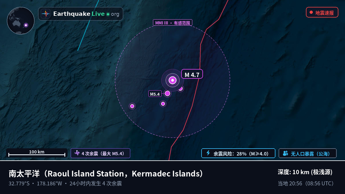 南太平洋 (Kermadec Islands)