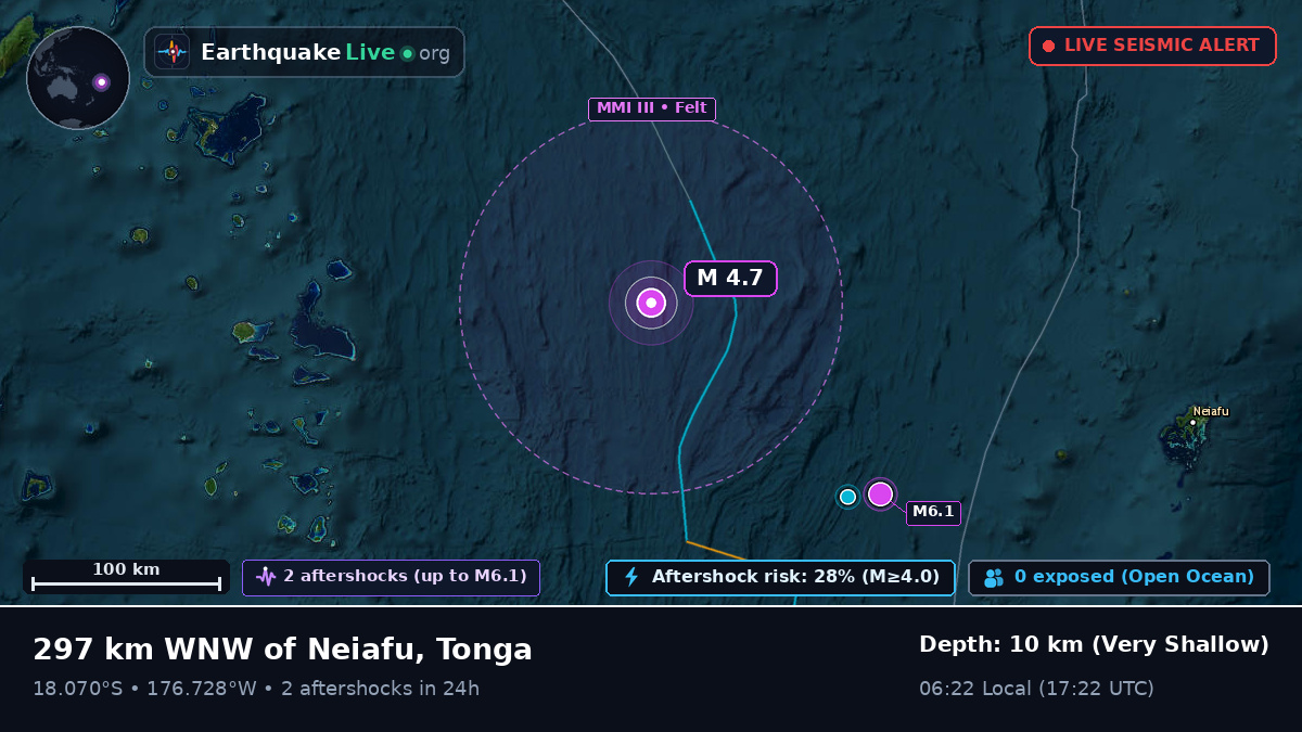 South Pacific Ocean (Tonga)