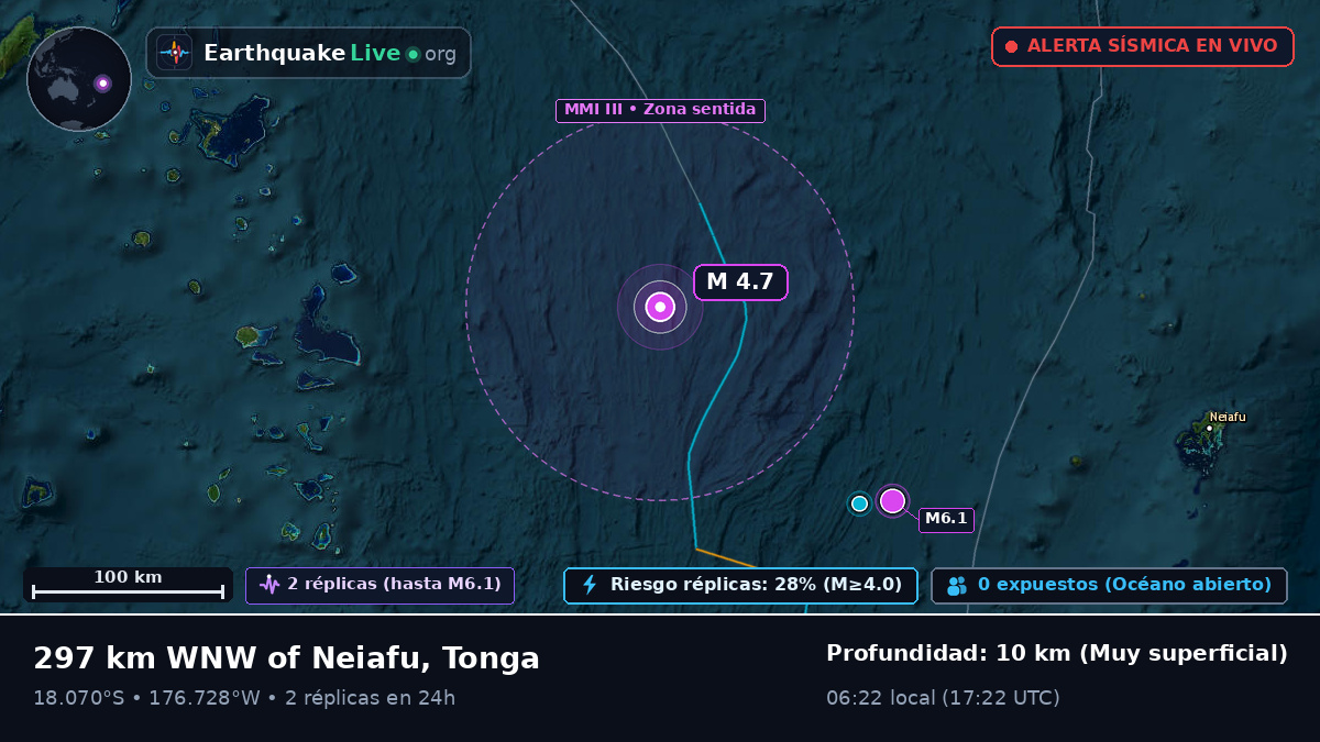 Océano Pacífico Sur (Tonga)