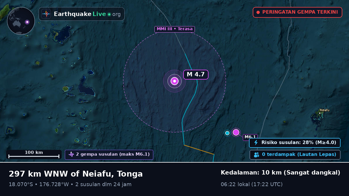 Samudra Pasifik Selatan (Tonga)