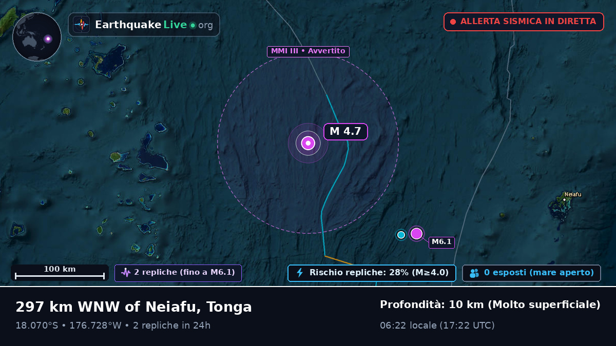 Oceano Pacifico meridionale (Tonga)