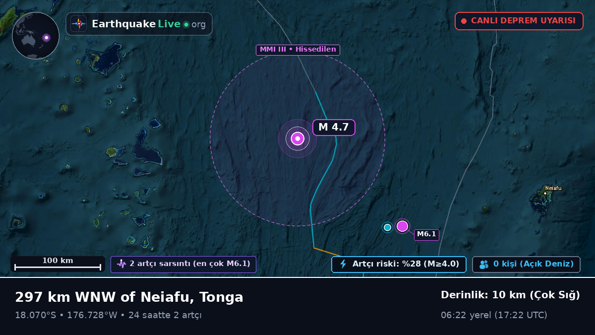 Güney Pasifik Okyanusu (Tonga)