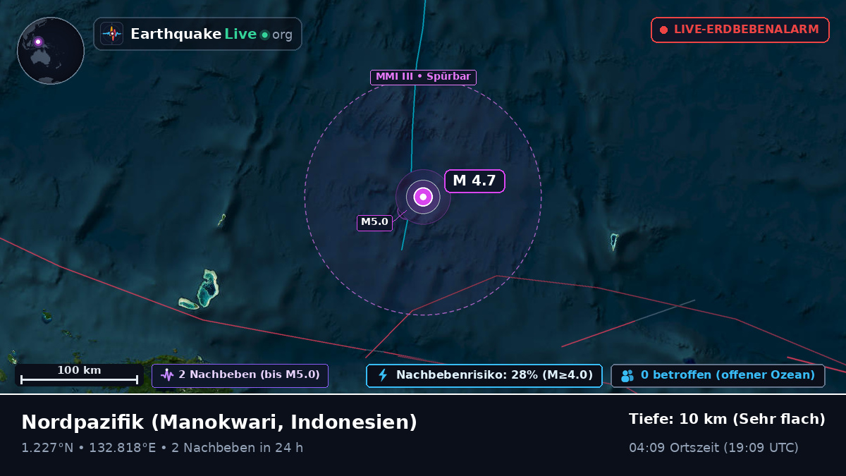 Nordpazifik (Indonesien)