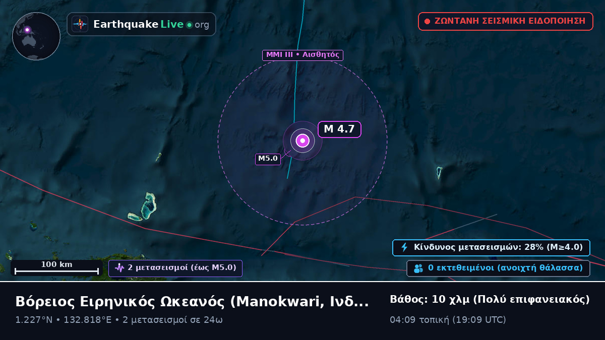 Βόρειος Ειρηνικός Ωκεανός (Ινδονησία)