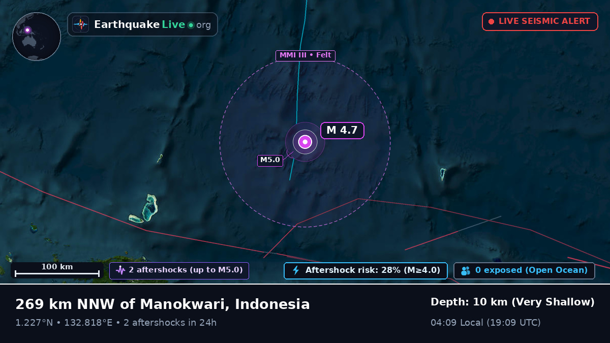 North Pacific Ocean (Indonesia)