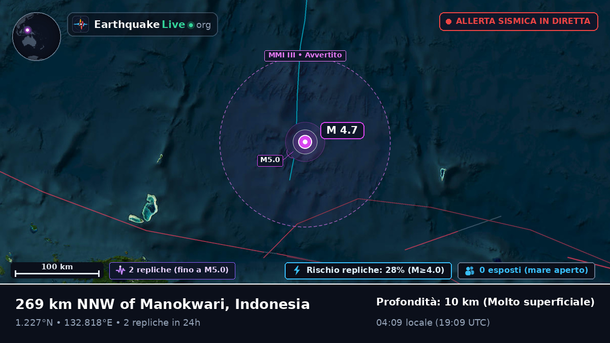 Oceano Pacifico settentrionale (Indonesia)