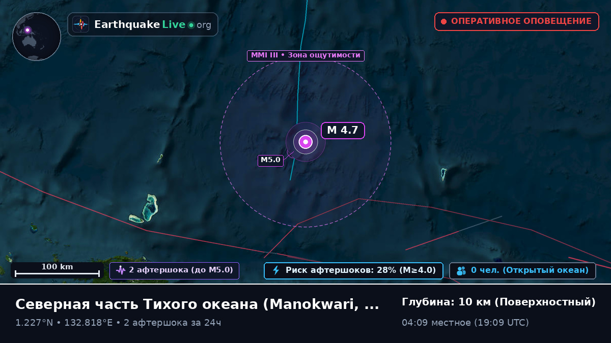 Северная часть Тихого океана (Индонезия)