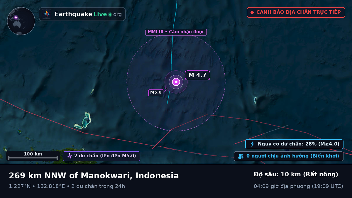 Bắc Thái Bình Dương (Indonesia)
