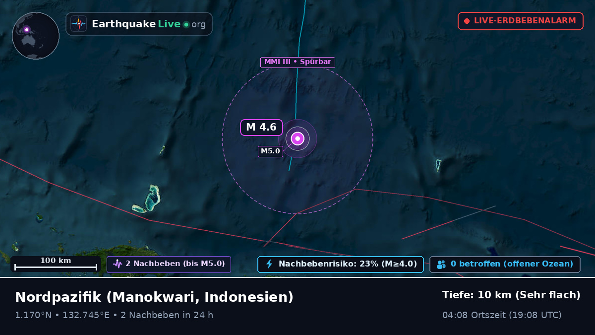 Nordpazifik (Indonesien)