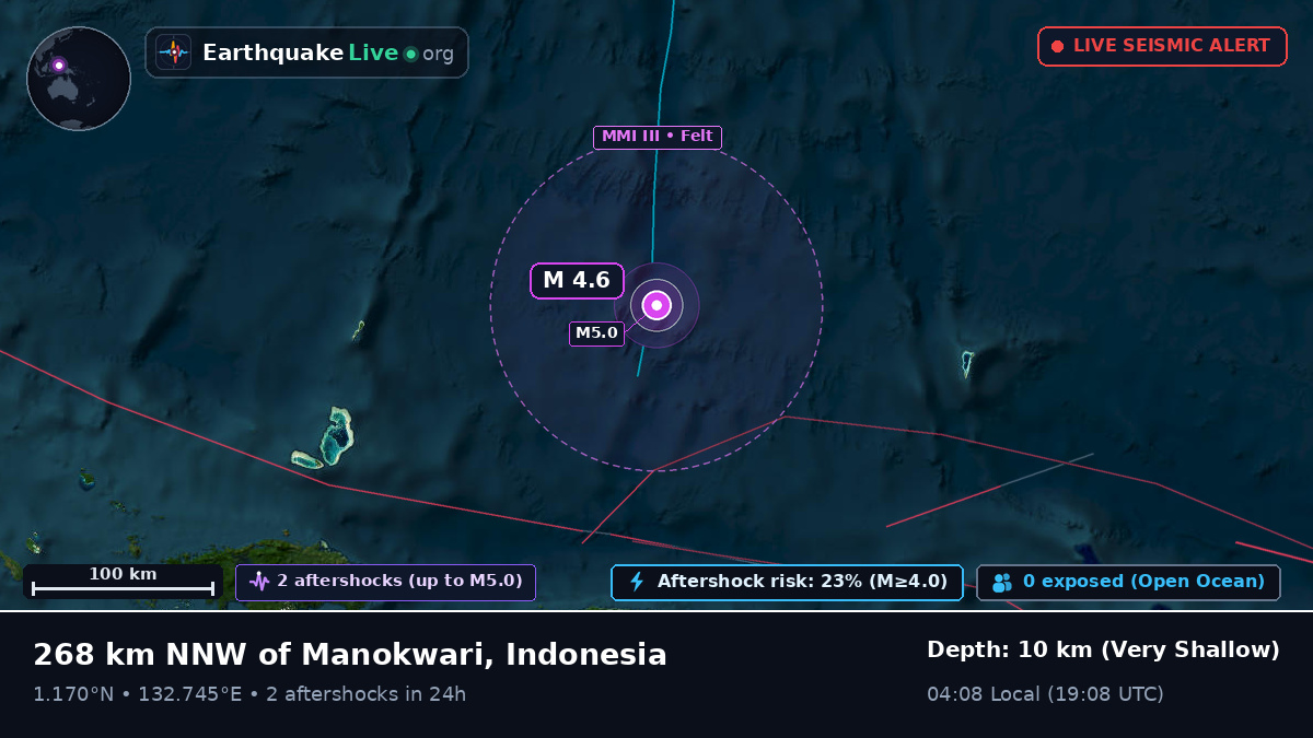 North Pacific Ocean (Indonesia)