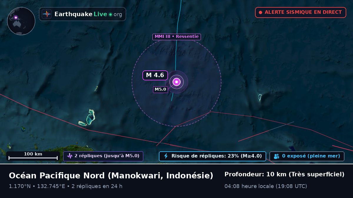 Océan Pacifique Nord (Indonésie)