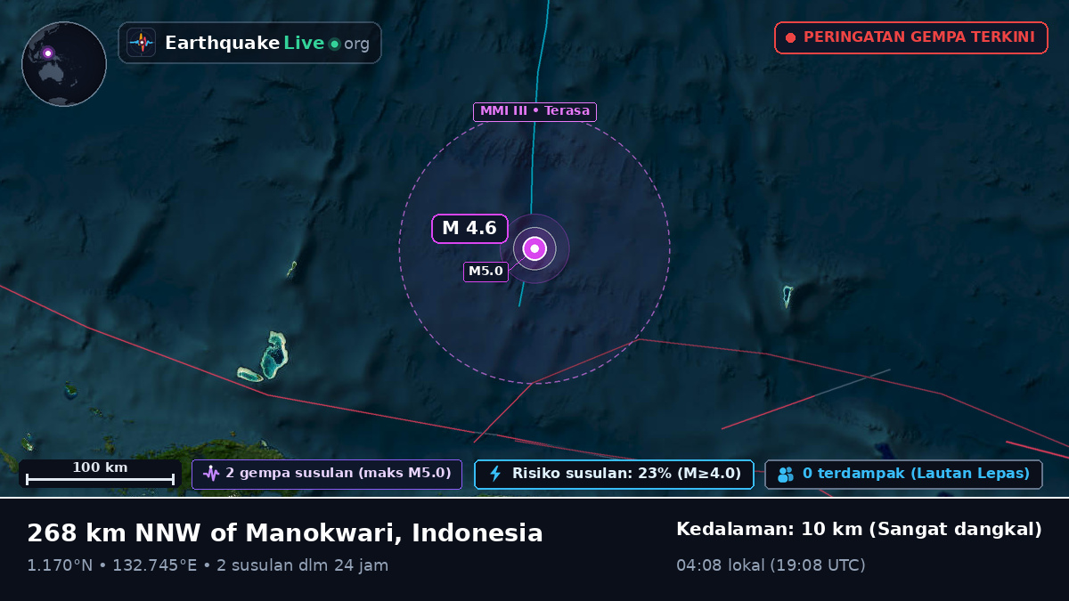 Samudra Pasifik Utara (Indonesia)
