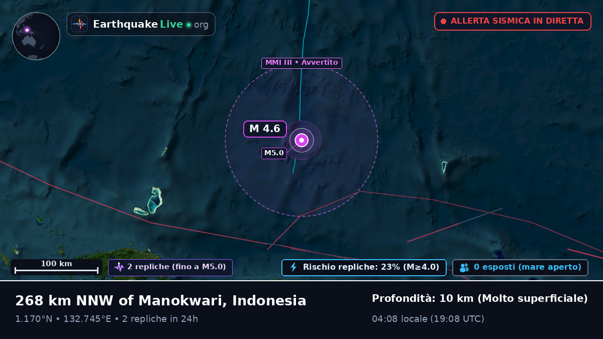 Oceano Pacifico settentrionale (Indonesia)
