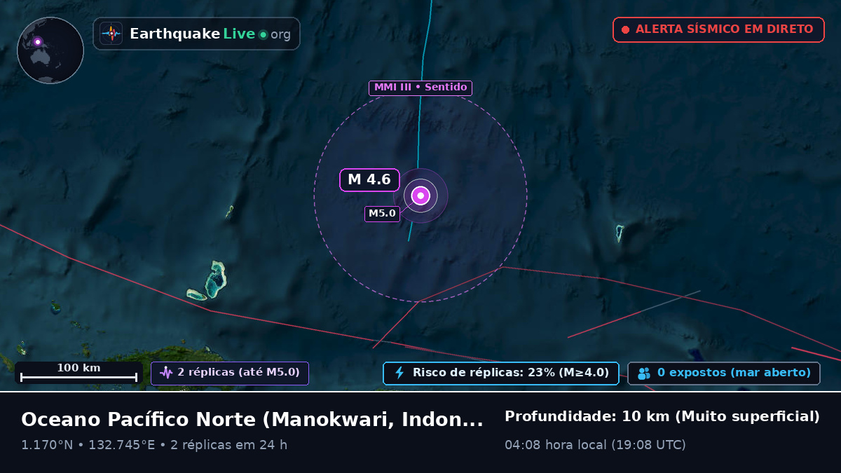 Oceano Pacífico Norte (Indonésia)