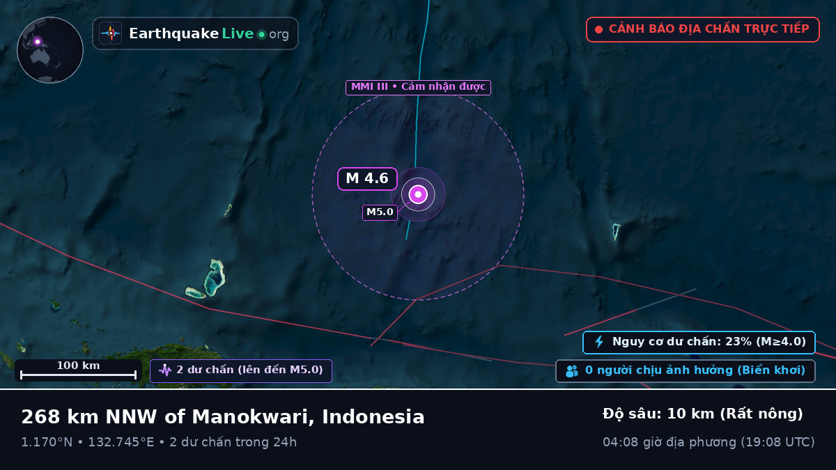 Bắc Thái Bình Dương (Indonesia)