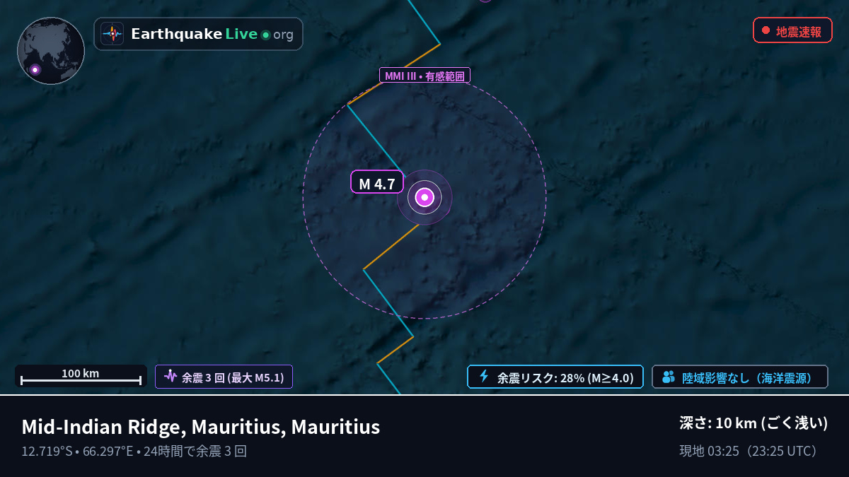 インド洋 (Mauritius)