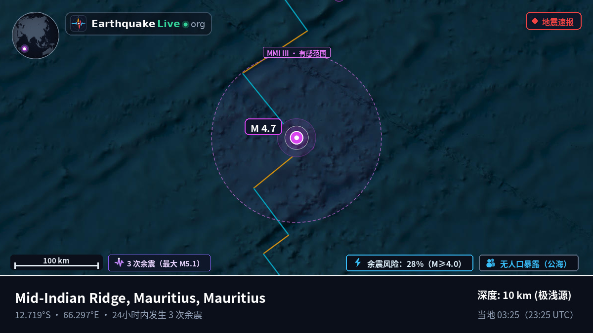 印度洋 (Mauritius)