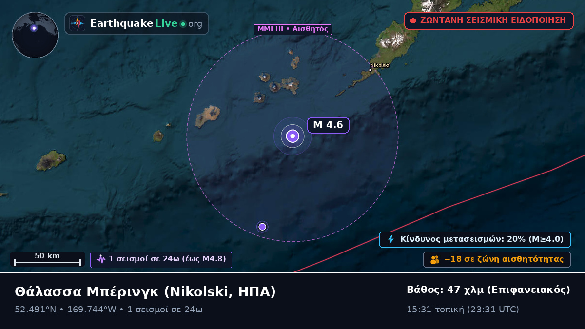 Θάλασσα Μπέρινγκ (ΗΠΑ)