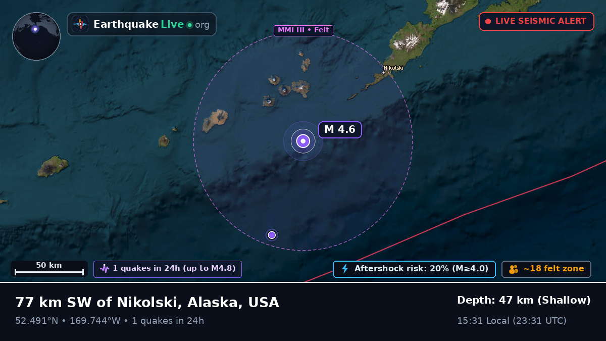 Bering Sea (USA)