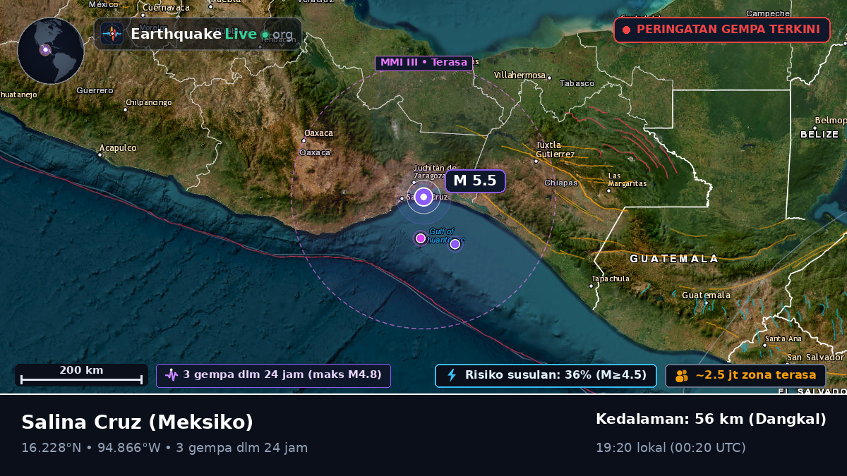 Oaxaca, Meksiko