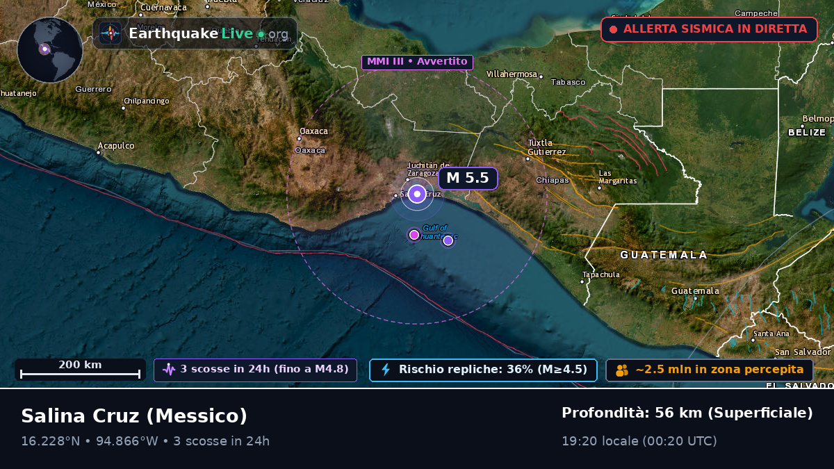 Oaxaca, Messico