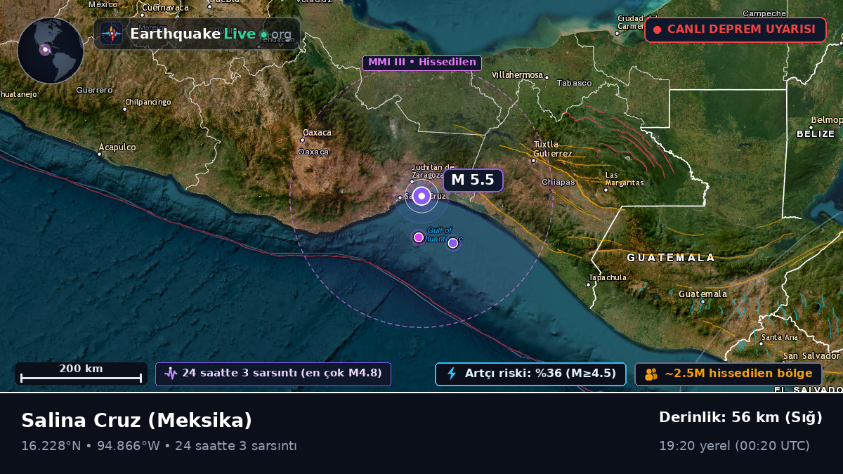 Oaxaca, Meksika
