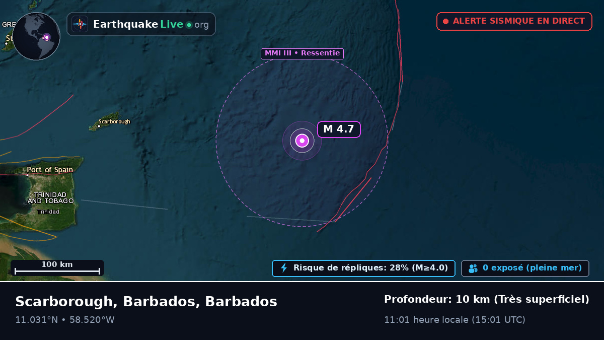 Océan Atlantique Nord (Barbados)