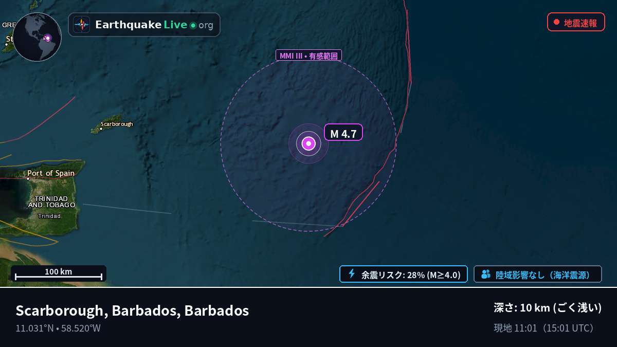 北大西洋 (Barbados)