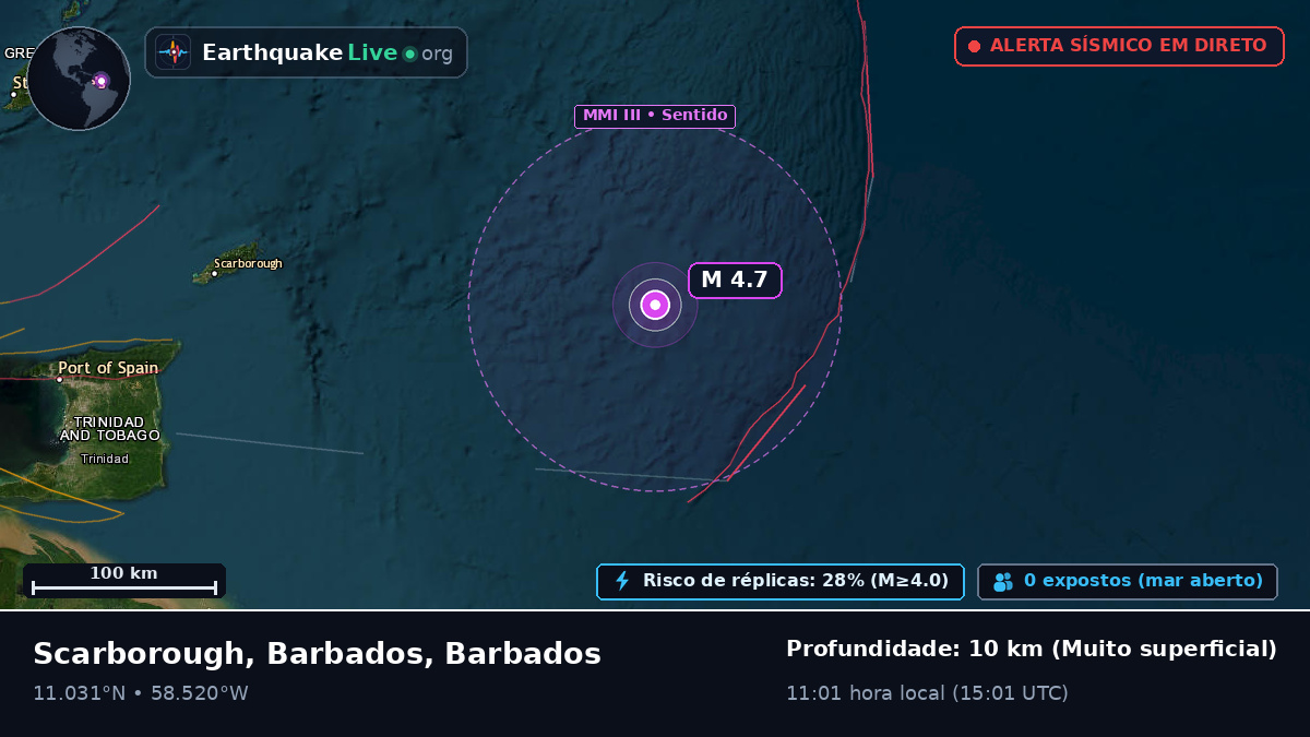 Oceano Atlântico Norte (Barbados)