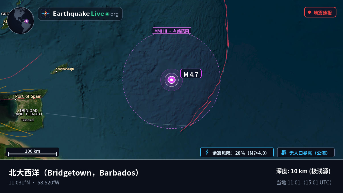 北大西洋 (Barbados)