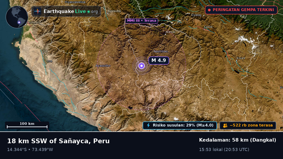Apurímac, Peru