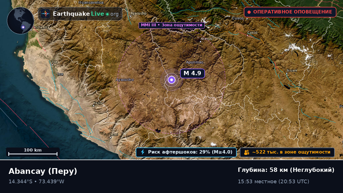 Apurímac, Перу