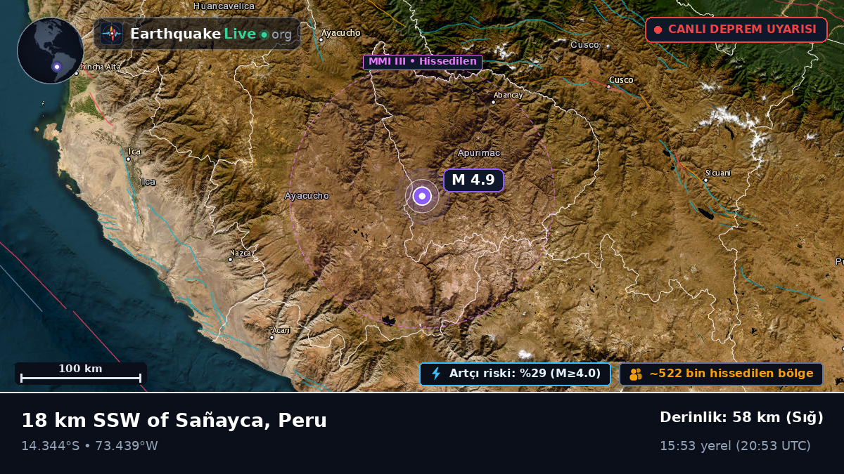 Apurímac, Peru