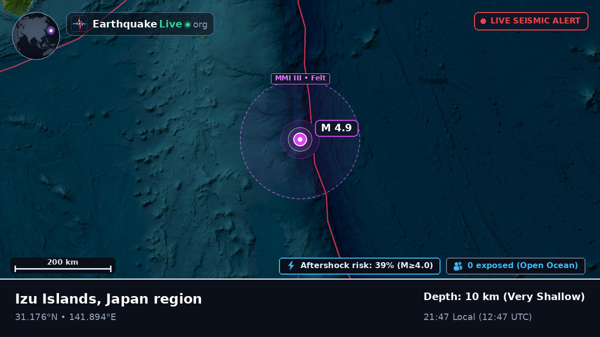 North Pacific Ocean (Japan)