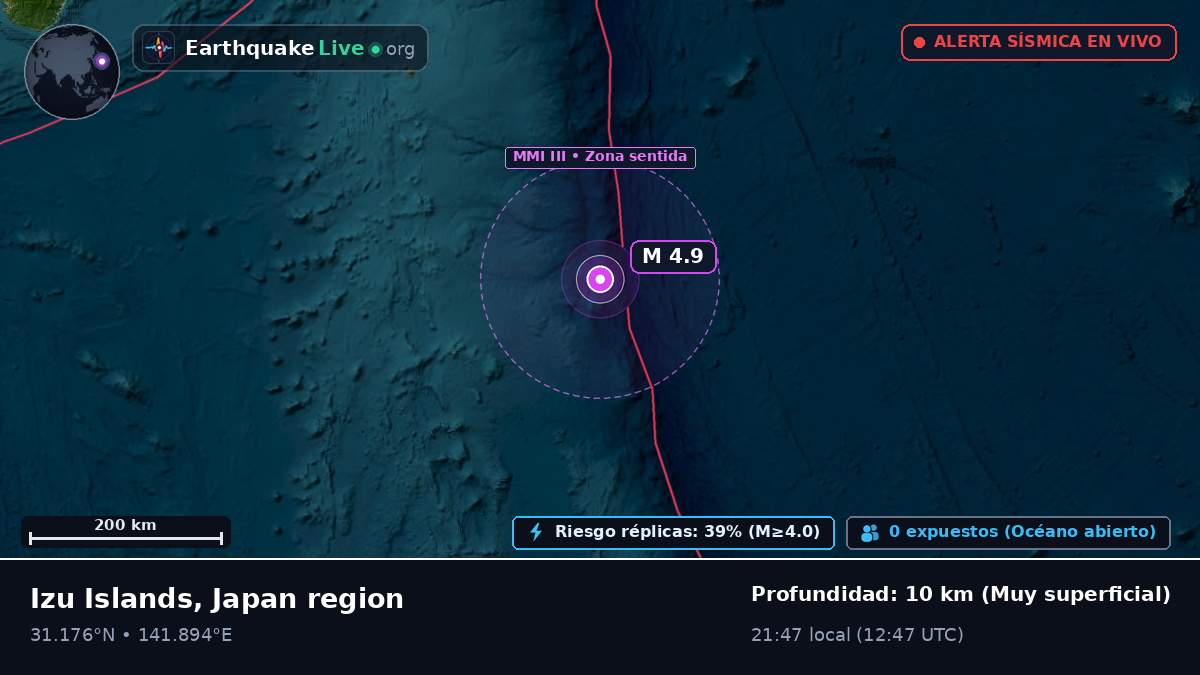 Océano Pacífico Norte (Japón)