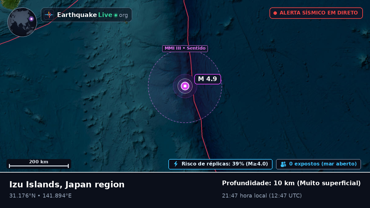 Oceano Pacífico Norte (Japão)