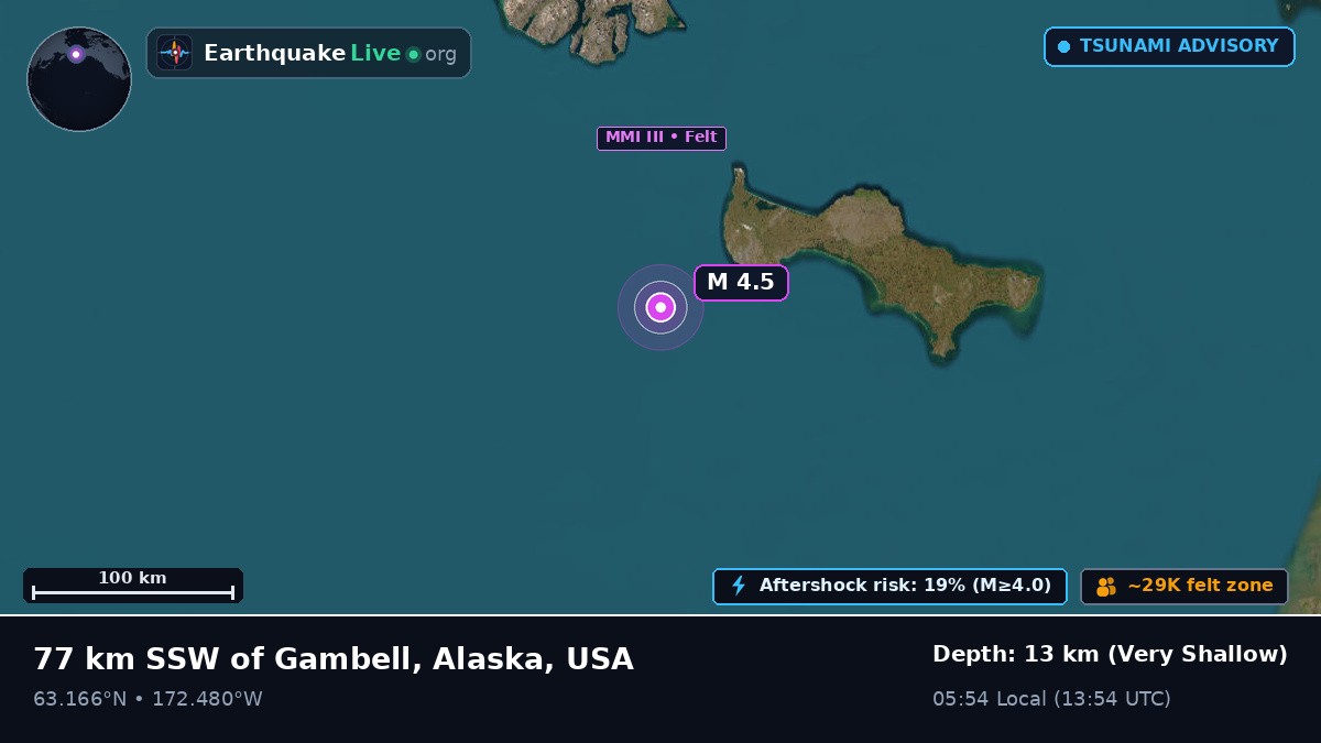 Bering Sea (USA)