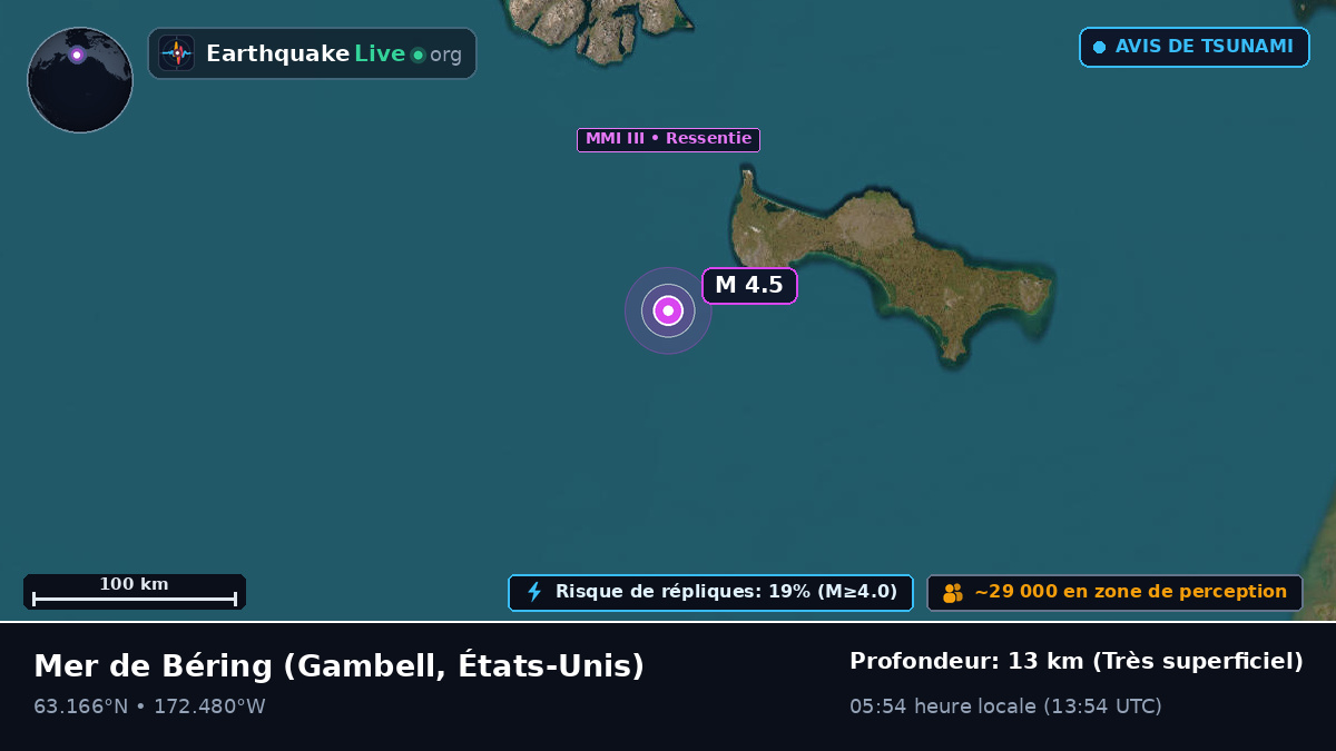 Mer de Béring (États-Unis)