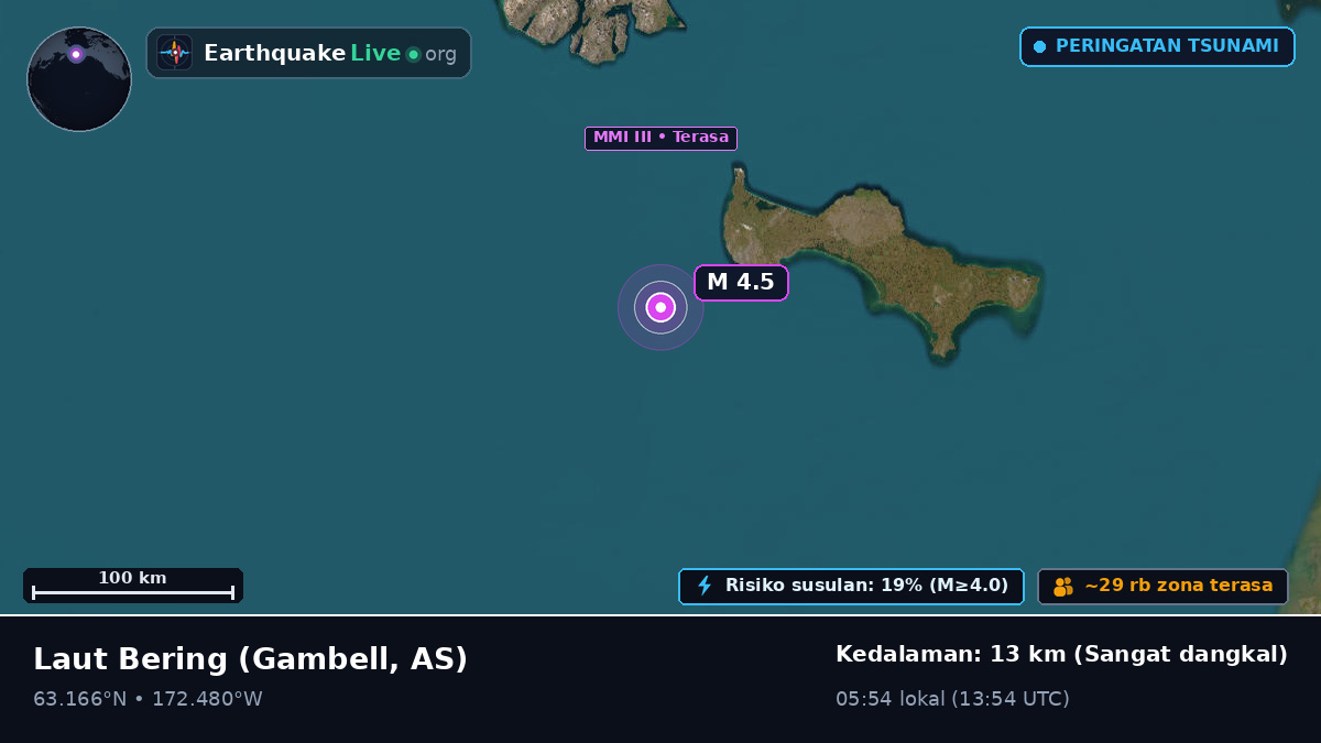 Laut Bering (AS)