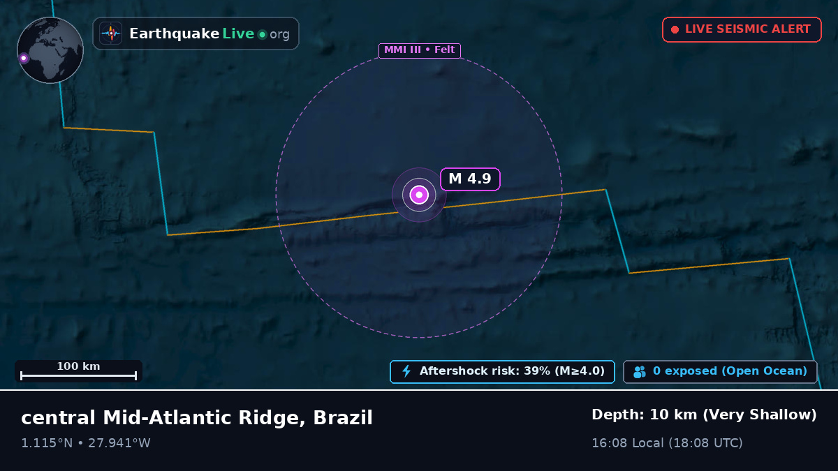 North Atlantic Ocean (Brazil)