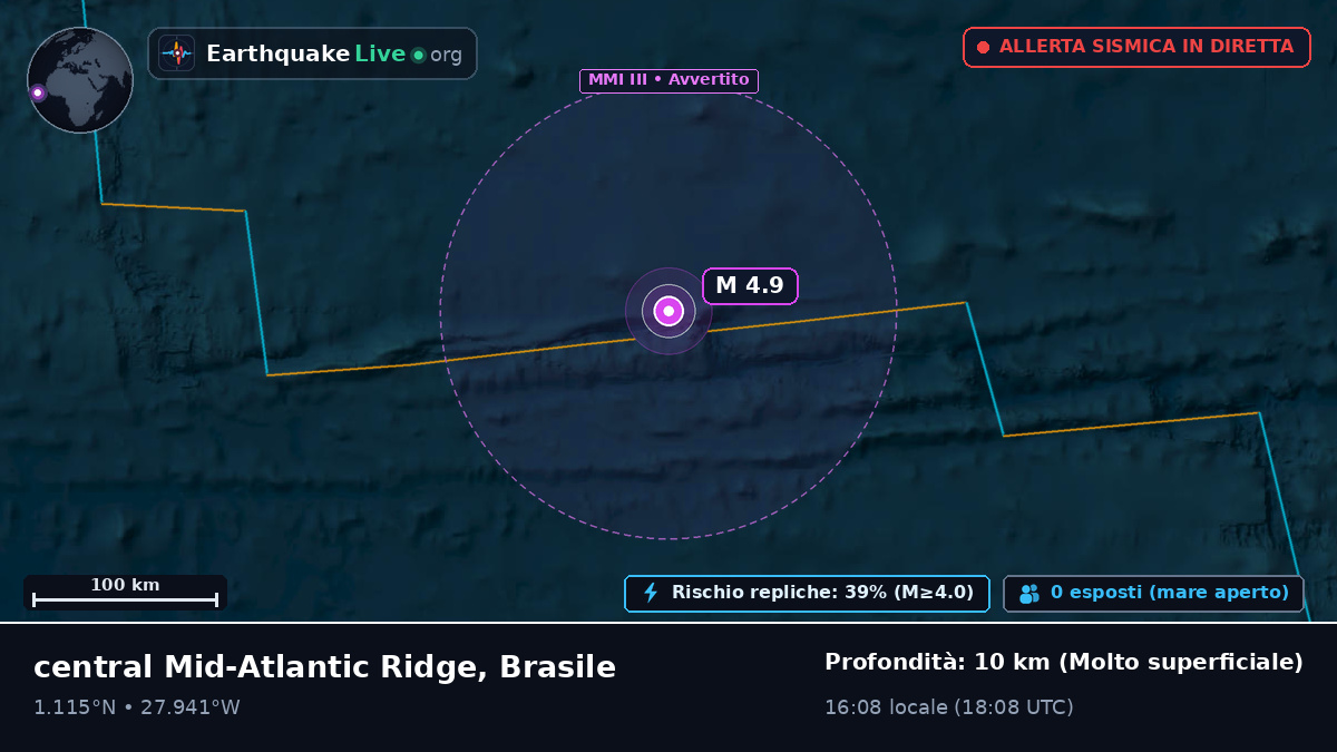 Oceano Atlantico settentrionale (Brasile)