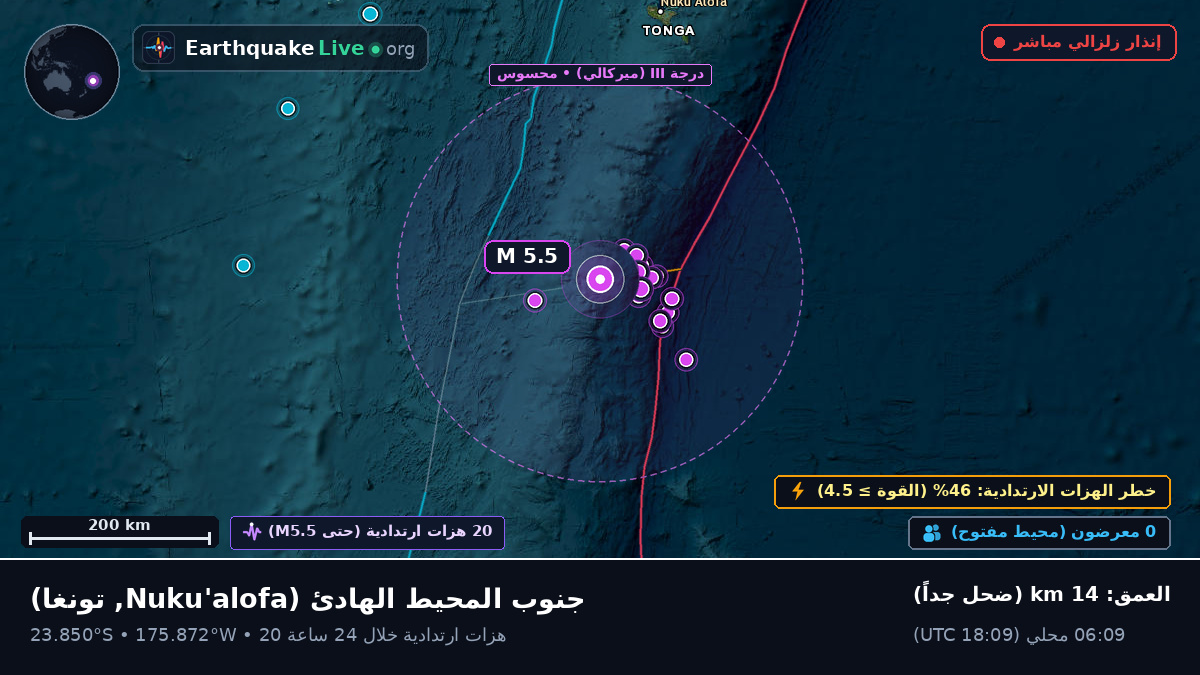 جنوب المحيط الهادئ (تونغا)