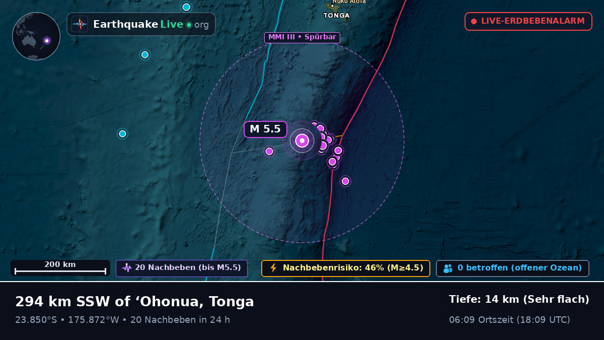 Südpazifik (Tonga)