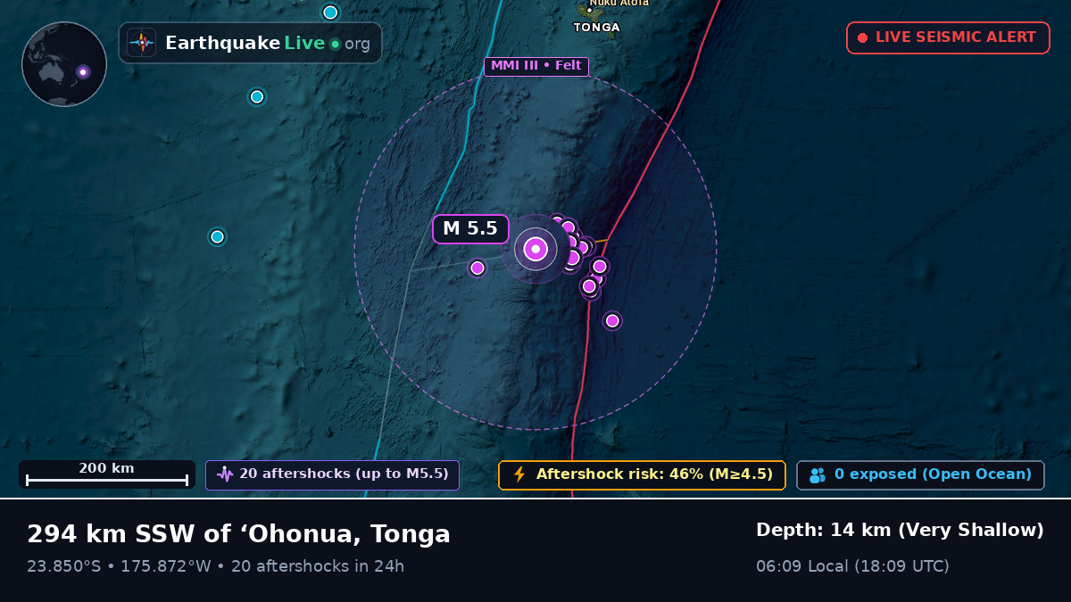 South Pacific Ocean (Tonga)