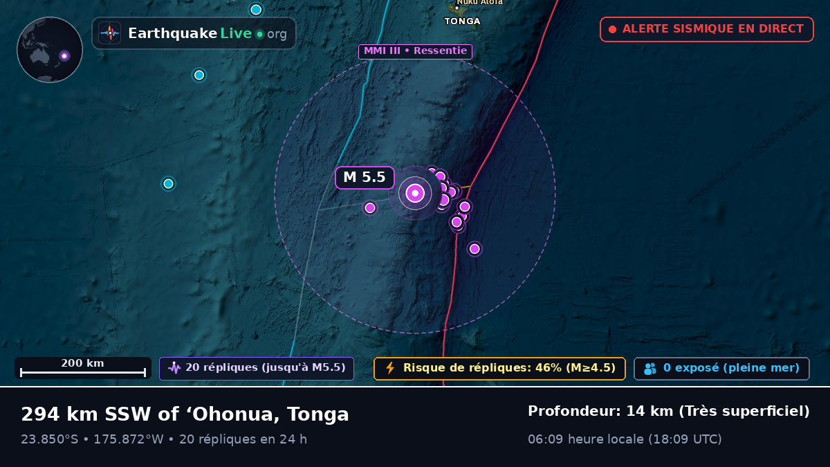 Océan Pacifique Sud (Tonga)