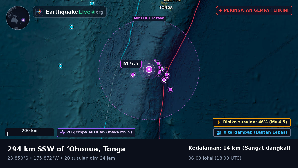Samudra Pasifik Selatan (Tonga)