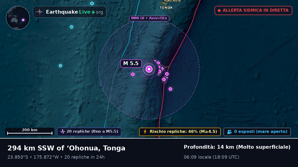 Oceano Pacifico meridionale (Tonga)