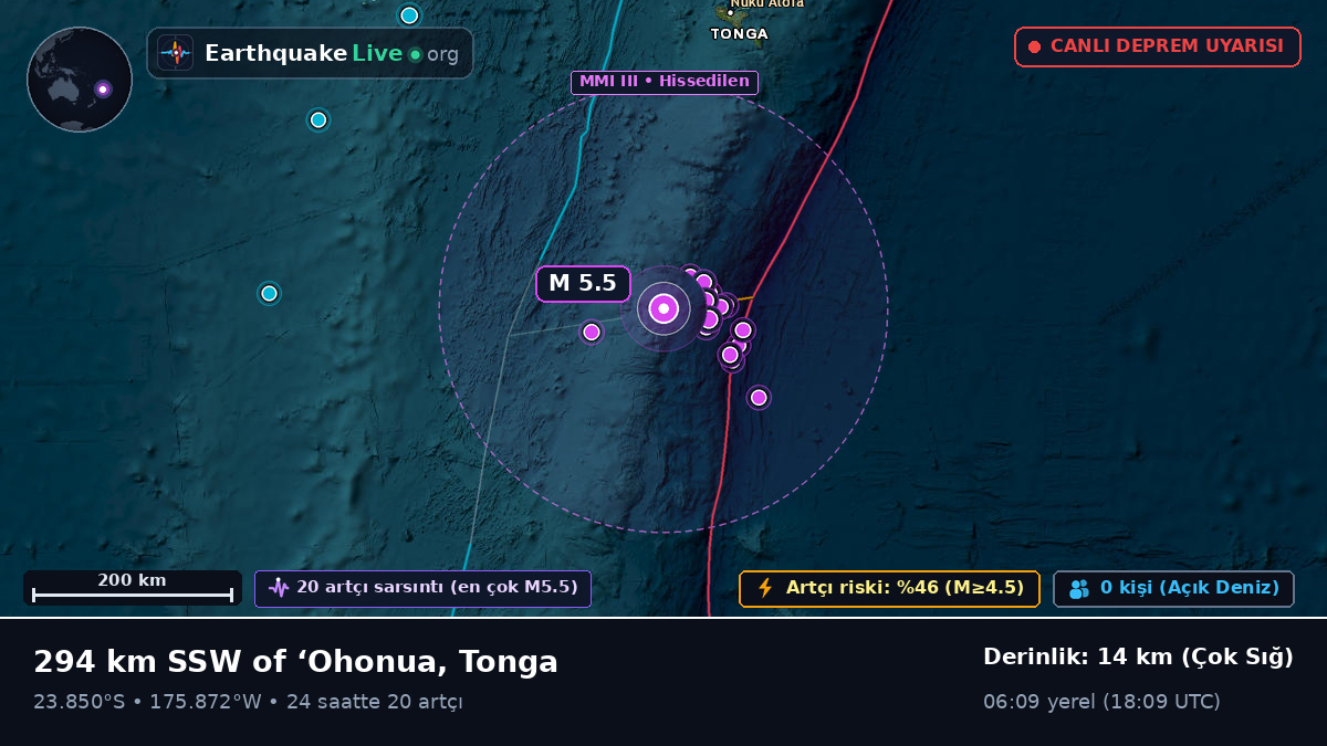 Güney Pasifik Okyanusu (Tonga)