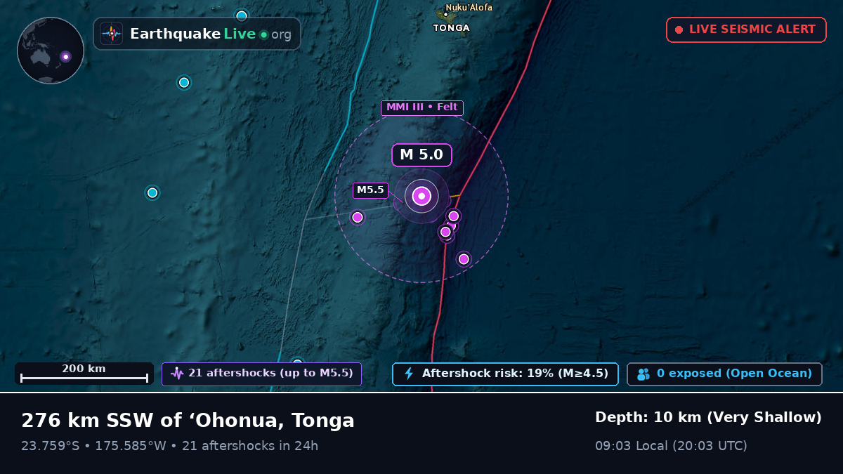 South Pacific Ocean (Tonga)
